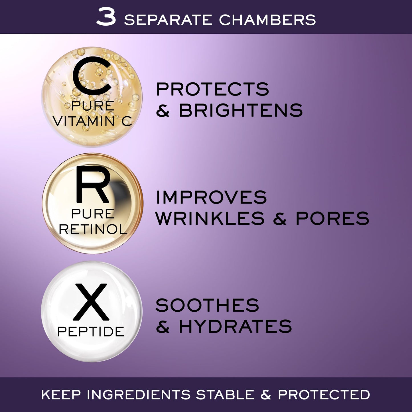 Lancôme Rénergie C.R.x. Triple Serum Retinol - Anti-Aging Serum With Pure Retinol, Pure Vitamin C, X-Peptide - Target Wrinkles and Pores - All Skin Types, including Sensitive 0.67 Fl. Oz.