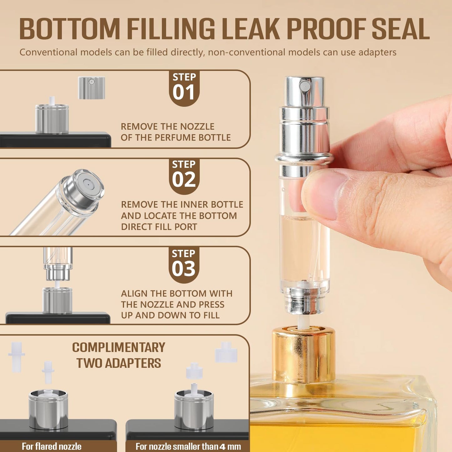 WXS-CHALL Mini Perfume Refillable Bottle, 5ml Leather Travel Atomizer Sprayer for Perfume, Protable Refill Spray Bottle for Travel and Outings Essentials.