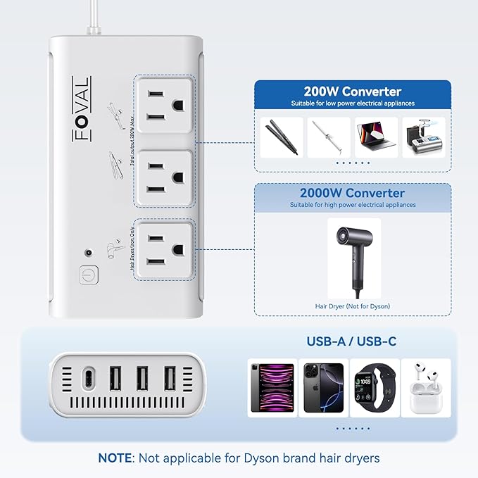 220V to 110V Travel Voltage Converter, FOVAL 2000W International Power Converter for Hair Dryer, Straightener/Curling Iron with 4-Port USB (1 USB C), Step Down Transformer for US/EU/UK/AU/Italy/India
