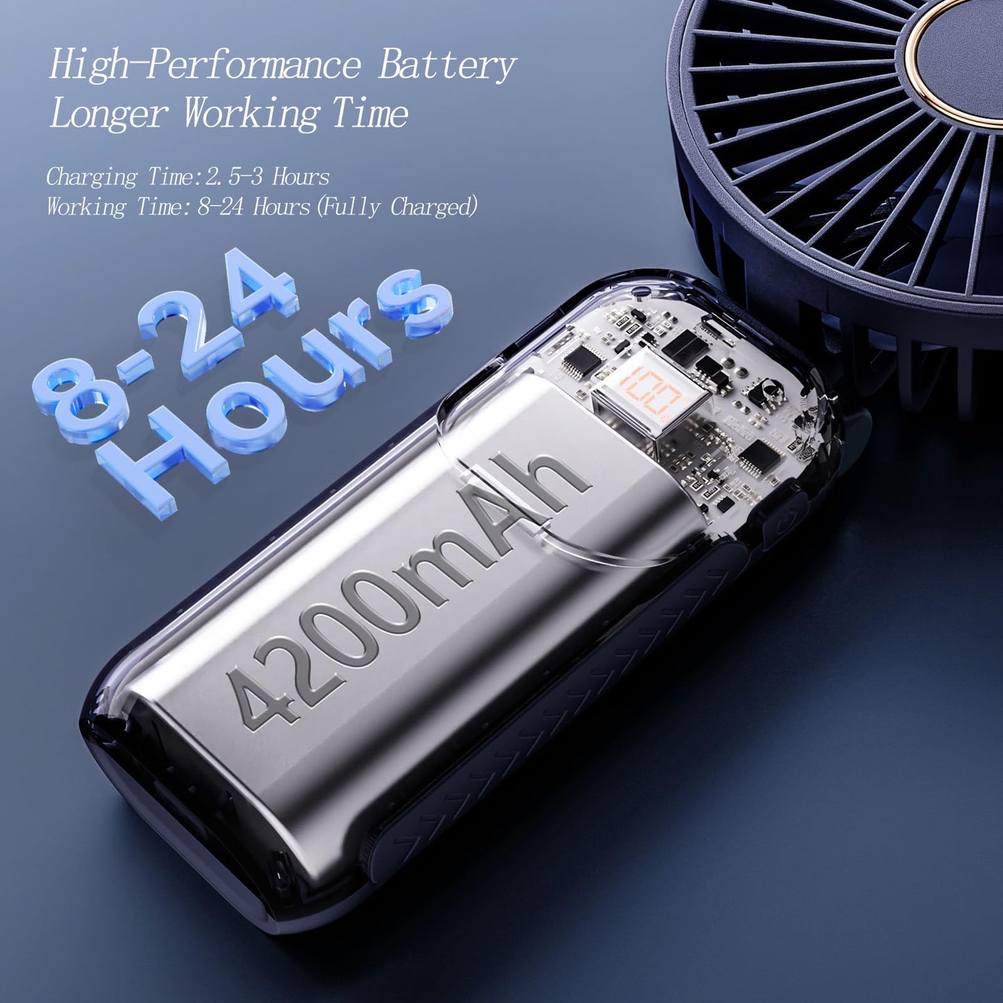 GOCKERA Portable Fan, 4200mAh Battery Operated Fan, 5 Speeds&Digital Display, Makeup Fans for Women with Base, 180°Foldable 3in1 Handheld/Neck/Desk Fan for Outdoor Indoor,Ultra Quiet (Blue)