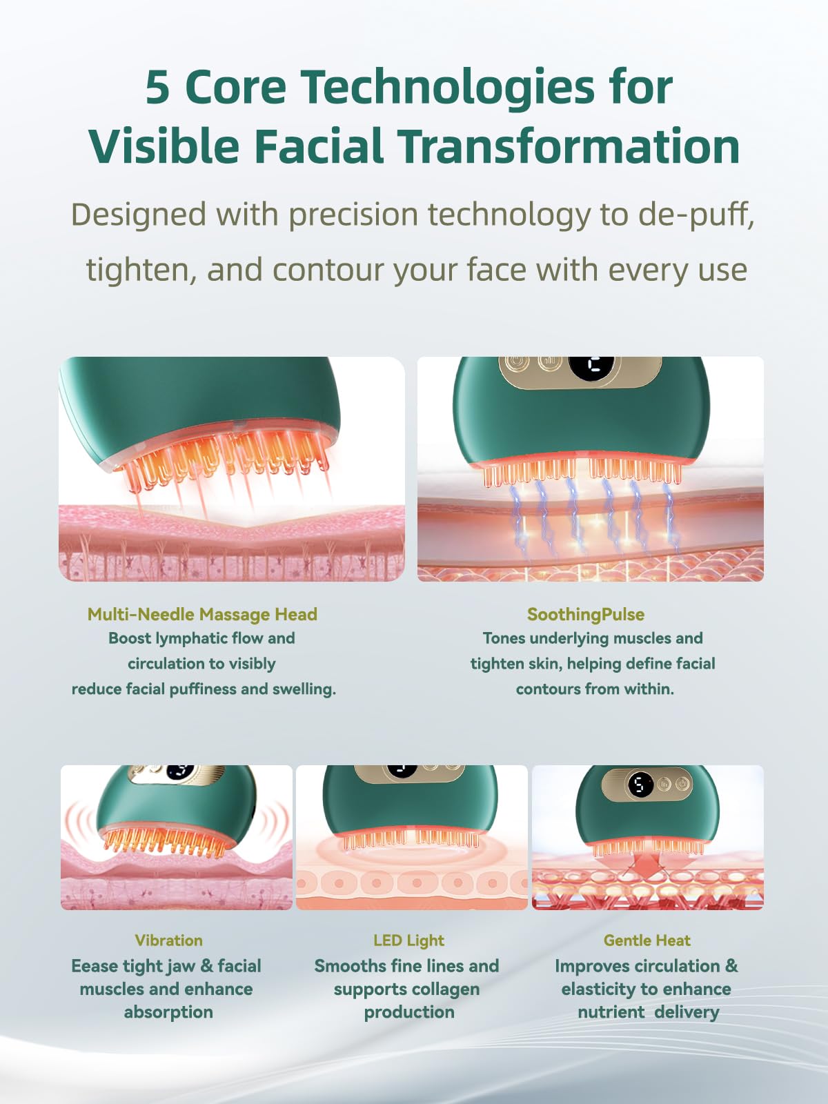 Kinbana Lymphatic Contour Face Brush – Face Massager for Lymphatic Drainage, Double Chin Reducer, and Facial Sculpting – Gentle Vibrating Lymphatic Drainage Tool for Jawline & Puffiness - Green