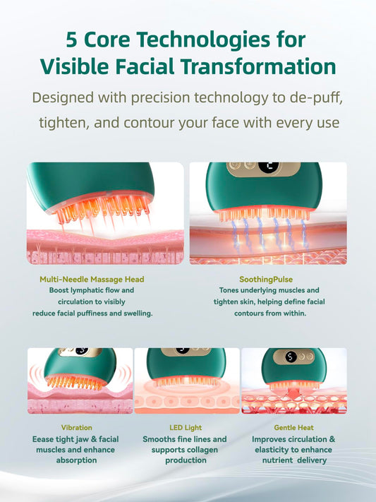 Kinbana Lymphatic Contour Face Brush – Face Massager for Lymphatic Drainage, Double Chin Reducer, and Facial Sculpting – Gentle Vibrating Lymphatic Drainage Tool for Jawline & Puffiness - Green