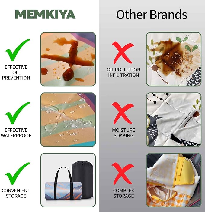 60x80'' Picnic Blankets Extra Large Waterproof Sand Repellent Packable Outdoor Beach Park Grass Stadium Meditation Mat Summer Campers Backpack Gadgets Rv Vacation Organization Gifts for Couple