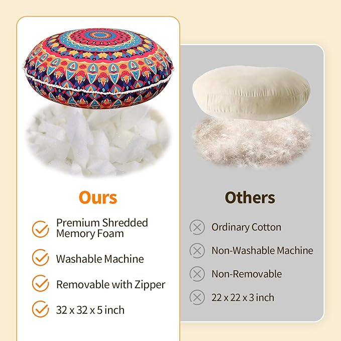 32 inches Meditation Floor Cushion for Adults, 2 Pack Round Large Thick Floor Pillow, Memory Foam Filling, Red