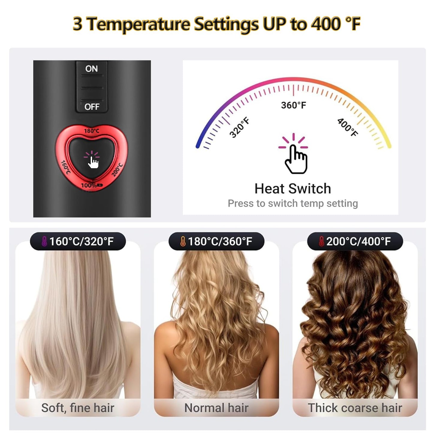 JMFONE Mini Cordless Hair Straightener,Portable Travel Size Flat Iron with 3 Adjustable Temperatures for Thin Fine Hair,USB-C Rechargeable Heats Up in Seconds - Ideal for Quick Hair Styling Anywhere