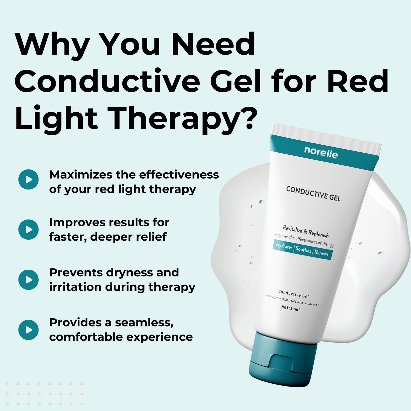 Norelie Conductive Gel for RedRevive Cold Laser Therapy Wand - Activator Serum for Red Light Therapy, Hydrating, Non-Sticky Gel for Face and Body, 50ml, Pack of 3