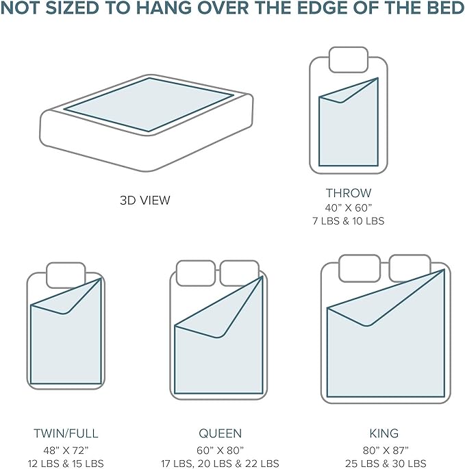 Bare Home Weighted Blanket Twin or Full Size 7lb (40" x 60") - Minky Fleece - Premium Heavy Blanket Nontoxic Glass Beads (Princess, 40"x60")