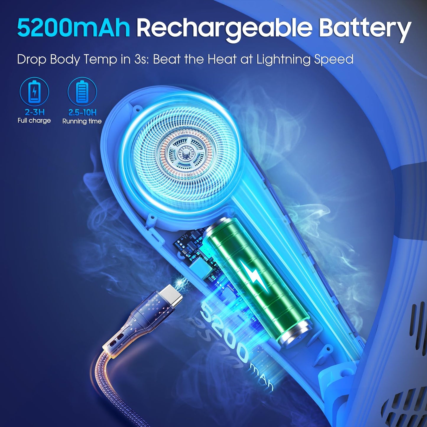 Neck Fan, Neck Air Conditioner Wearable Personal Fan with Cooling Plate, 5200mAh Large Battery, Ergonomic Design, White