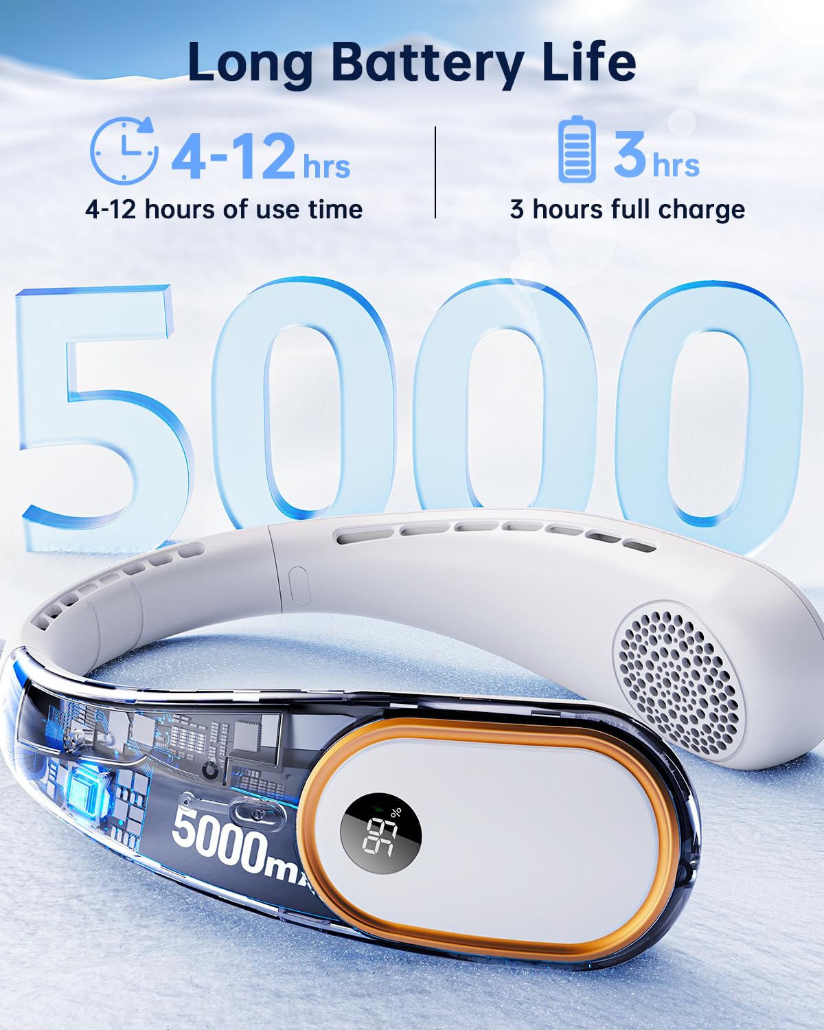 VETIFINAL Neck Fan Rechargeable - 5000mAh Portable Neck Fan with Digital Display, 4 Speeds 75% Stronger Cooling, Hands-Free Personal Fan for Women/Men/Kids, Type-C Fast Charge, Gift-Ready Packaging