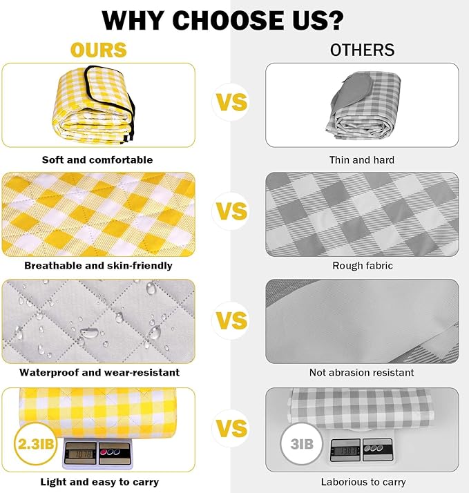 78.7’’* 78.7’’ Extra Large Waterproof Picnic Blankets, Three-Layer Thick Foldable Outdoor Blanket, All-in-one Portable, Suitable for Park Picnics, Camping, Beach, Indoor Blanket (Yellow)