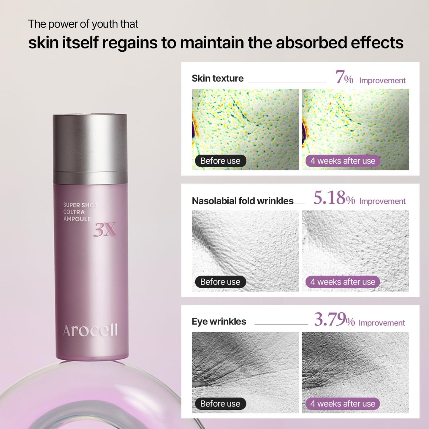 AROCELL Super Shot Coltra Ampoule 3X 30ml/1.01 Fl Oz – Korean Collagen Ampoule for Hydrating, Moisturizing, Elasticity Boosting, Pore Care, Wrinkle Care, Lightweight Non Sticky Fast Absorbing Serum