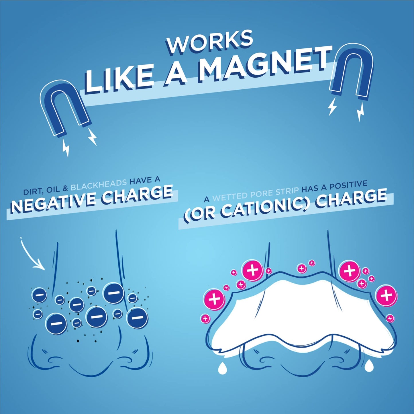 Biore Charcoal Deep Cleansing Pore Strips, Nose Strips for Blackhead Removal on Oily Skin, Features C-Bond Technology with Instant Pore Unclogging, 18 Count