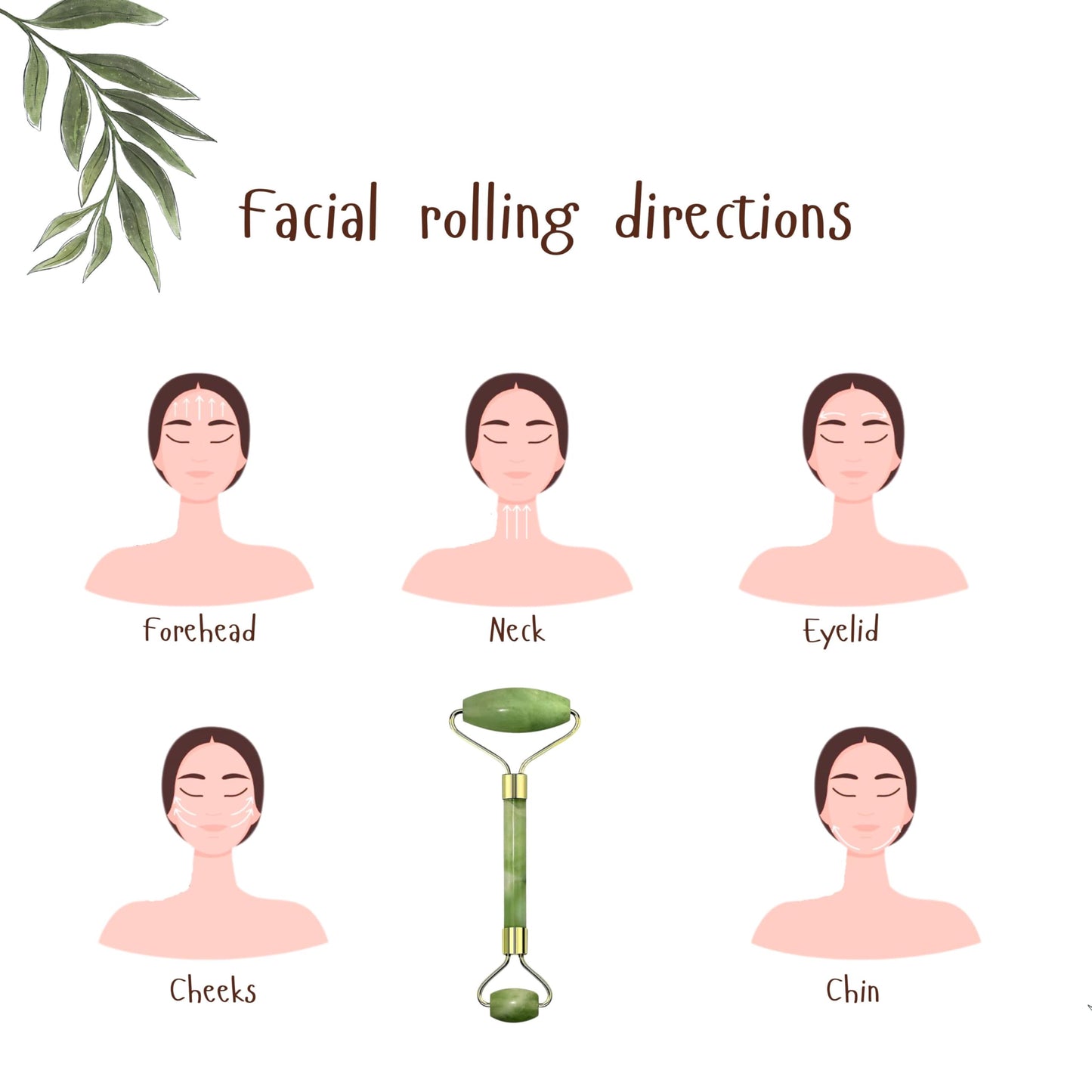 Gua Sha & Jade Roller Set, Facial Tools, for Face and Body Massage,Great for Skin Care,Anti Ageing Device,Wrinckle Remover,Jawline Shaper,Perfect Self Care Gift for Women and Man