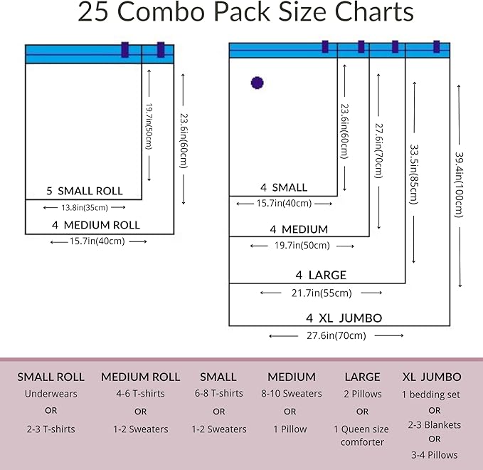 25 Pack Vacuum Storage Bags with Pump, Compression Space Saver for Comforter, Bedding, Blanket Storage, Vacuum Seal Bags for Clothing, Luggage and Closet Organizer