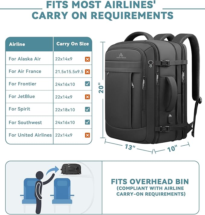 50L Carry on Travel Backpack With Packing Cubes, Extra Large Backpack Flight for Men & Women,Expandable Suitcase Water Resistant Luggage Daypack Business Weekender Bag, Black