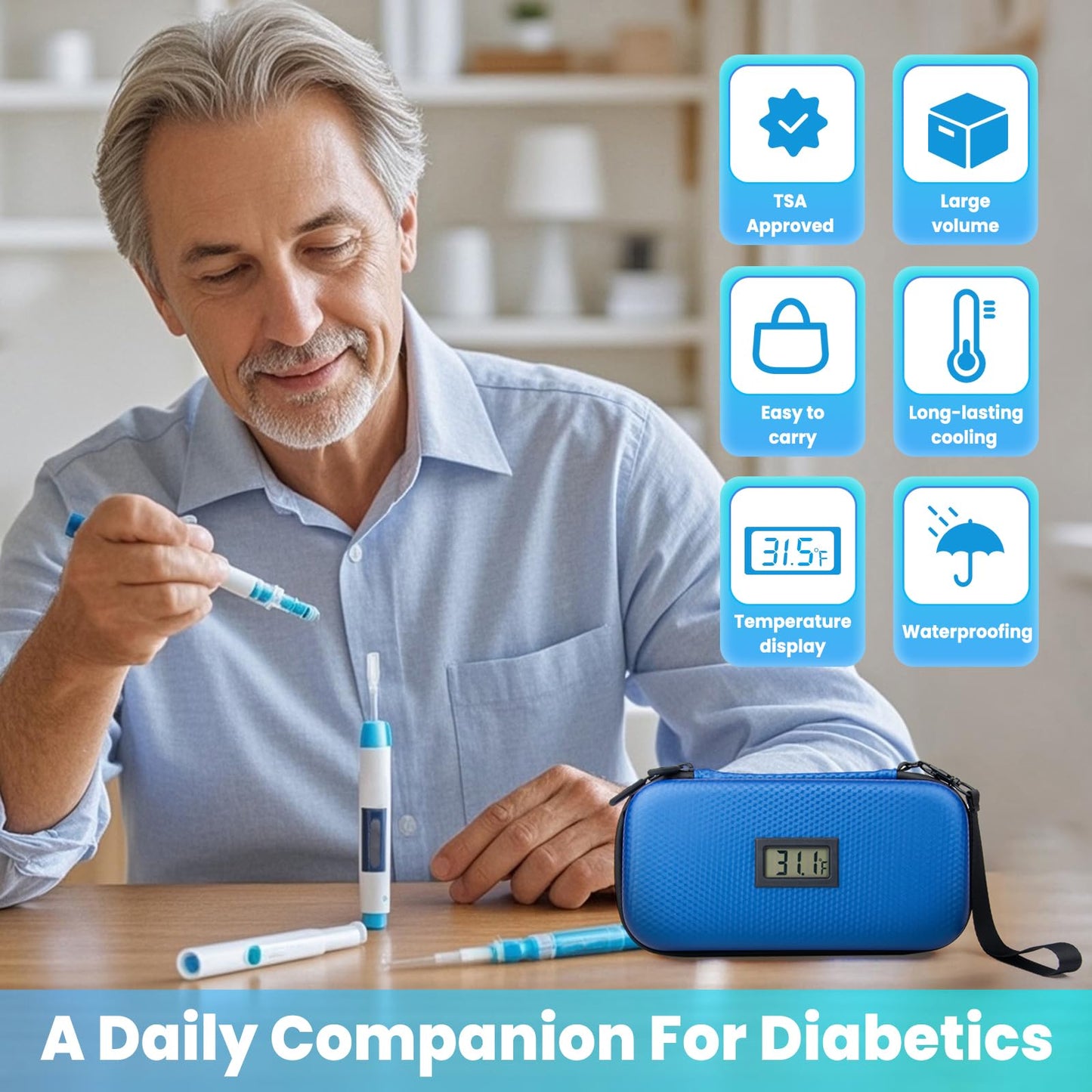 MOSKESON Insulin Cooler Travel Case - TSA Approved Medication Diabetic Cooler for Travel with Thermometer Temperature Display Refrigerated Medicine Organizer Bag with 2 Ice Pack Blue