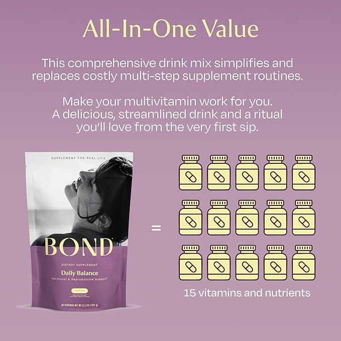 BOND Hormone Balance for Women 20 Travel Packs - Prenatal Vitamins - Supports Menstrual Cycles, Ovulation, Nutrient Levels - Folate, Folic Acid, Inositol, Probiotics, NAC, Vitamin C + Antioxidants