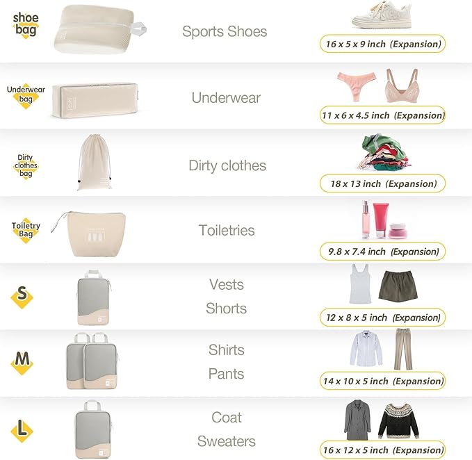 Compression Packing Cubes 8 Set, Dual Zipper Compression Packing Cubes for Travel, See-Through Mesh Packing Bags for Suitcases, packing cubes with shoe bag (Beige)