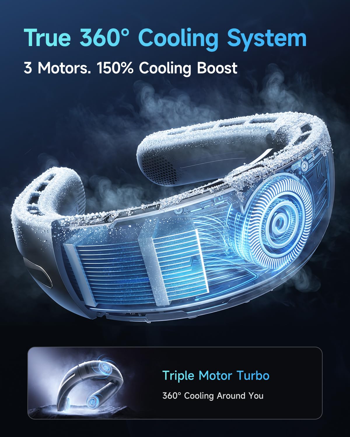 SWEETFULL Neck Fan, 3 Turbo Portable Fans with Neck Support, 4 Speed & LED Display, 5200mAh Rechargeable Personal Fan, Hand-Free Wearable Bladeless Cooler, Gift for Travel Birthday, Men, Women (Black)