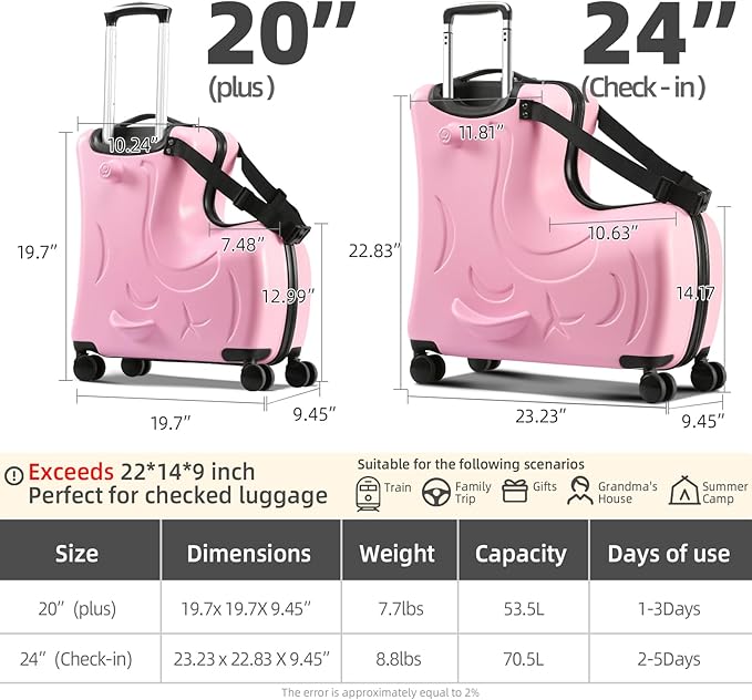 Kids Ride On Suitcase with Wheels, Scooter Luggage for Toddlers Travel, Durable Children's Suitcase for Boys & Girls Ages 2-12 Years