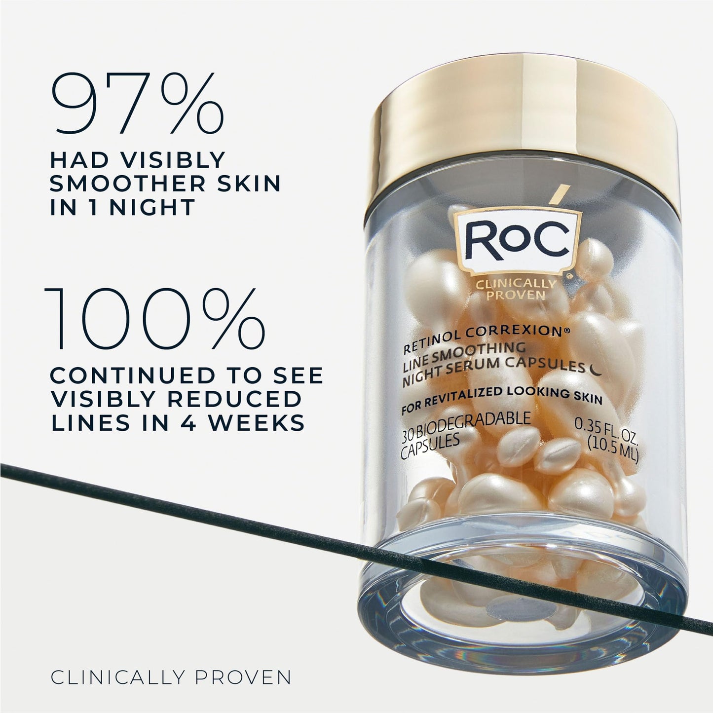 RoC Retinol Correxion Anti-Aging Wrinkle Night Serum, Retinol Serum for Face, Daily Treatment for Fine Lines, Post Acne Scars, 30 Capsules, Unscented, 0.35 Fl Oz