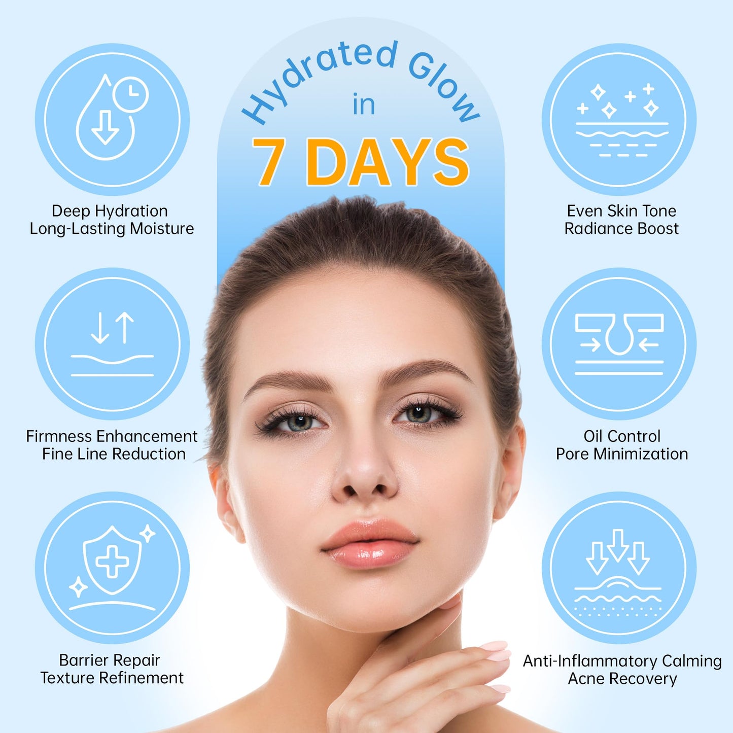 5% Ultra Hydrating Serum Vials with Niacinamide,Collagen Stem Cell,Wake Nature Perfection|AntiAging|Deep Hydration|CellActivation-1.5ml*30Pcs Ultra Hyaluronic Acid Serum for Face