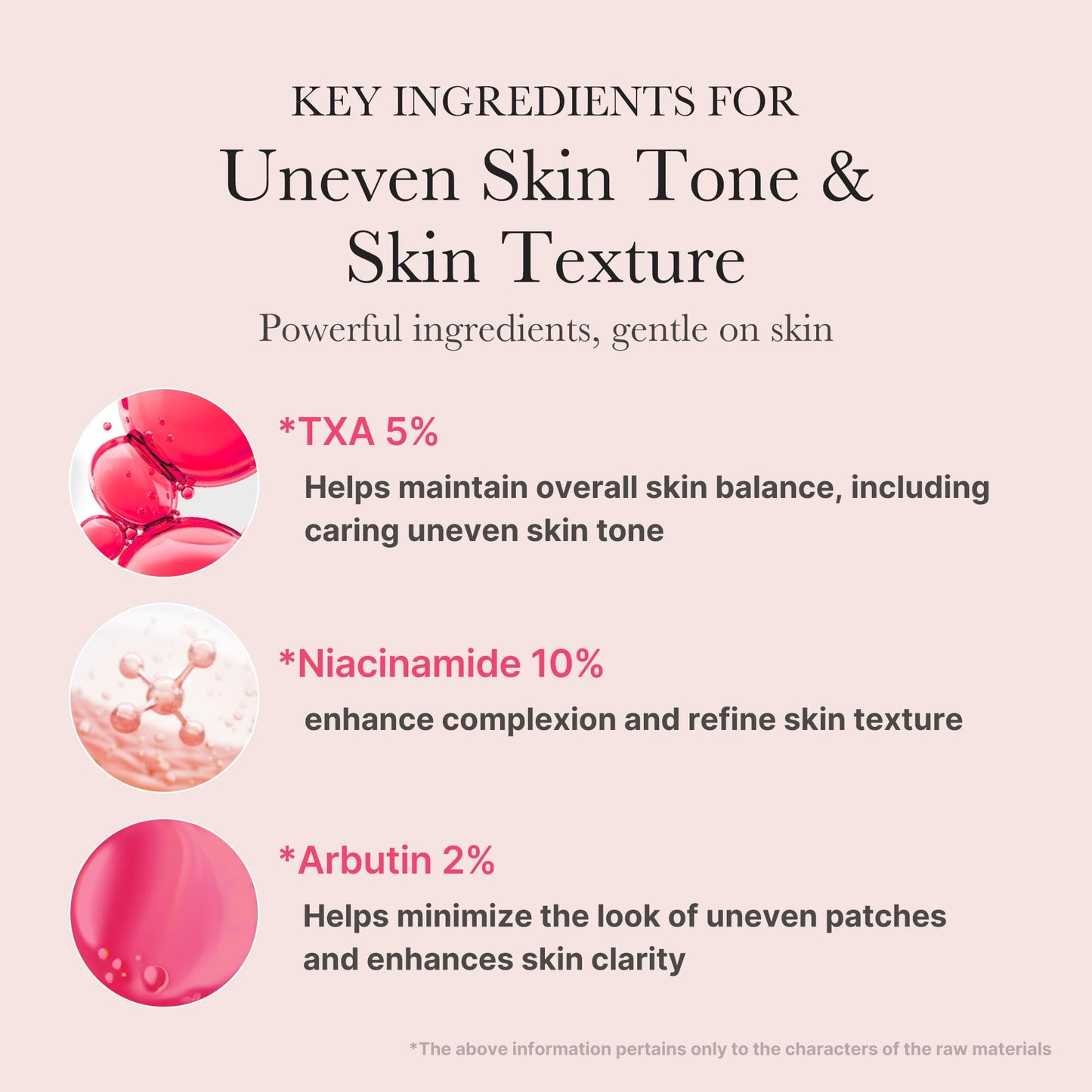 medicube TXA+Niacinamide 15% Glow Facial Serum for After Spot Care | All-in-One Daily Korean Skincare | Uneven Skin Tone, Texture, and Hydration Care | High-Potency Tranexamic Acid 5% | 1.01 fl.oz