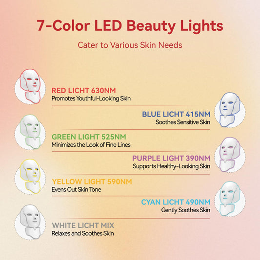 BeaRay LED Face Mask Light Therapy, 7 Colors for Skin Vitality, Home Beauty Device - Light Therapy for Face