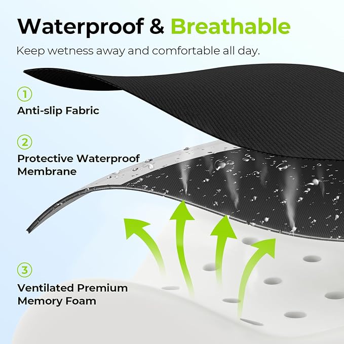 AUVON Anti-Slip Wheelchair Cushions with Front High Rear Low & Hump Design, Ergonomic Seat Cushion to Optimize Sitting Posture, Chair Cushions Relieve Sciatica, Back, Pressure Sore & Ulcer Pain