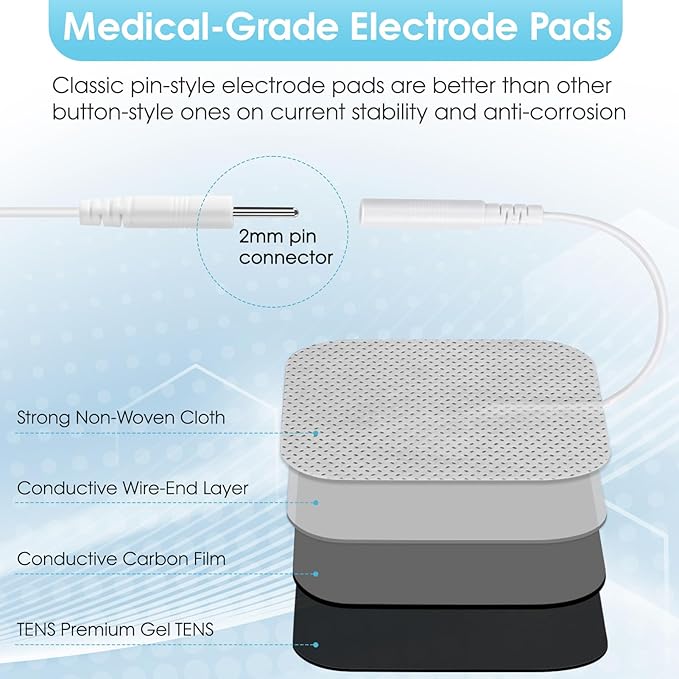 3-in-1 TENS Unit Muscle Stimulator, EMS Massage Machine with 40 Intensities for Gradual Shoulder, Sciatica, Back Pain Relief, Muscle Recovery, 28 Modes Portable Dual Channel with 8 Electrodes Pads