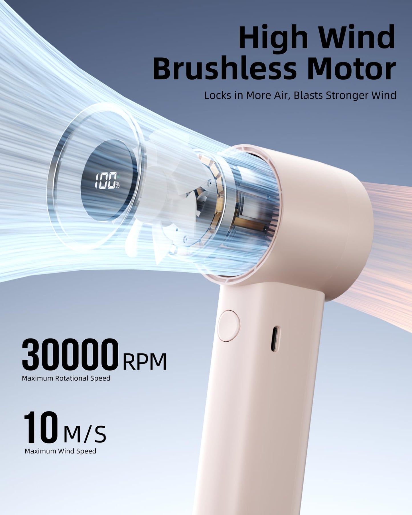 Mini Portable Handheld Fan,100 Speeds Adjustable Turbo Fans,Digital Display,30000 RPM,Up to 10H Use Time,USB Personal Fans,Rechargeable Fan Women,Gift for Gym/Travel/Camping/Outdoor/Indoor/Office