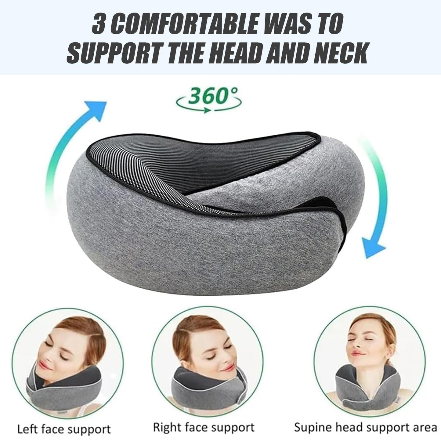 2025 New Neck Travel Pillow | Memory Foam Neck Pillow for Comfort on Airplane | Compact and Ergonomic Design for Travel, Car Rides, Offices,and Home Use | Ideal for Adults and Kids(Dark Blue)