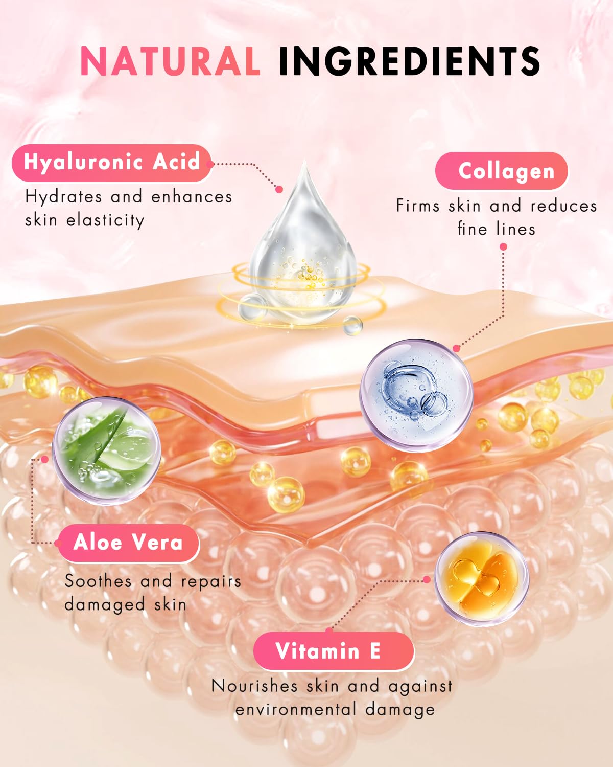 UKVOA Forehead Wrinkle Patches & Smile Line Patches, Overnight Facial Wrinkle Treatment with Hyaluronic Acid, Aloe, Collagen & Vitamin E to Lift Smile Lines for Women 36pcs