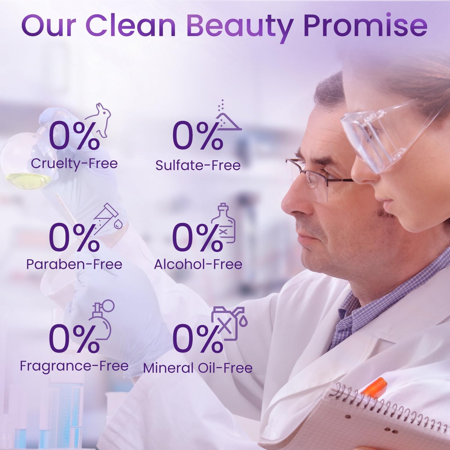 Retinol Eye Cream – Retinol and Peptides for Fine Lines, Puffiness, and Under-Eye Shadows, Anti Aging Eye Cream, Eye Care Daily Wrinkle Cream