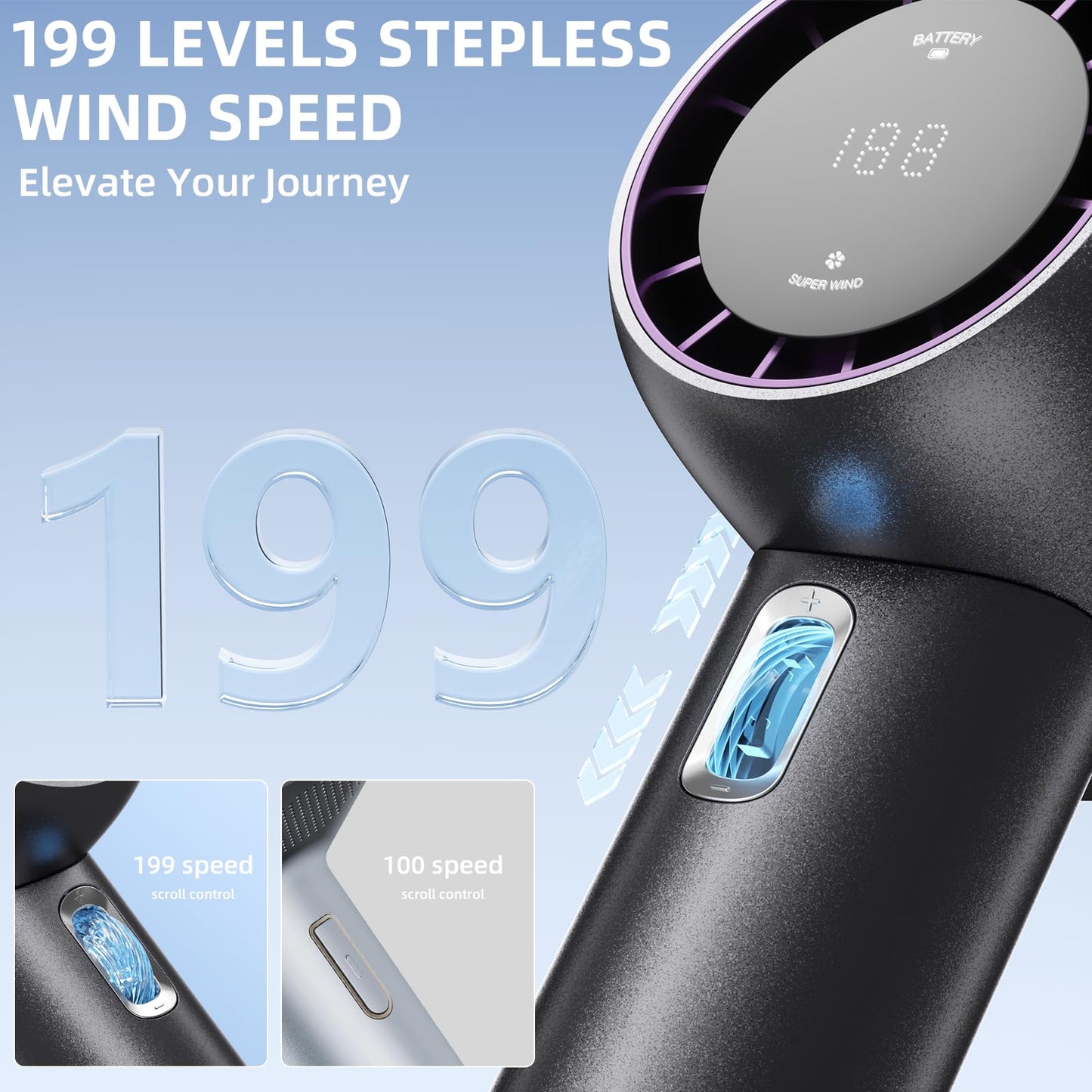 FUNJEO Portable Fan,Speed(1-199) Handheld Turbo Fan,3600mAh Battery Operated Blow Cold Air with Digital Display, Travel Essentials for Women Men Sports/Camping/Holiday/Outdoor