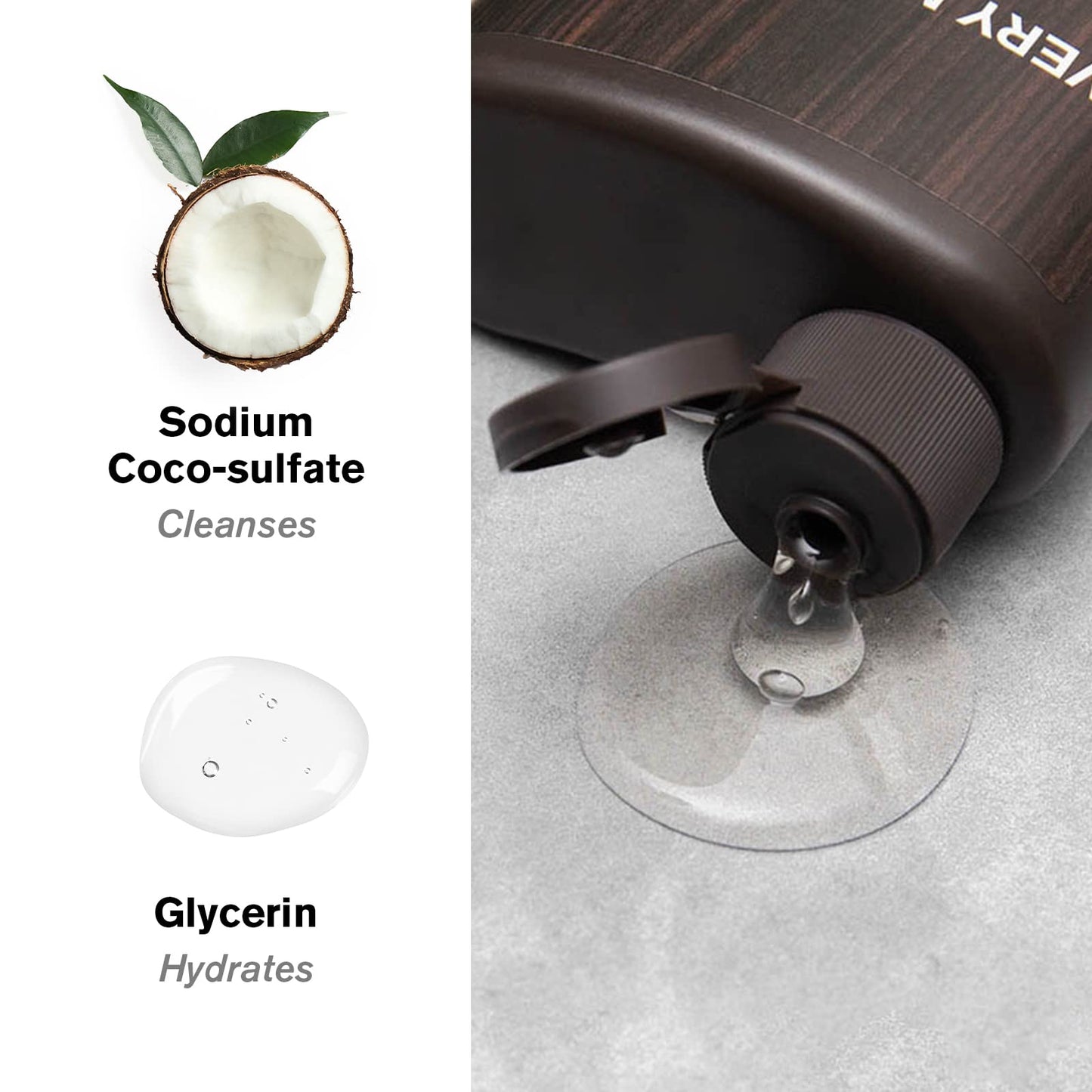 Every Man Jack Men's Body Wash Variety Pack - Includes 3 Body Washes with Natural Ingredients & Incredible Scents - Amber + Sandalwood, Cedar + Red Sage, Sea Minerals + Citron Fragrances (3 Pack)