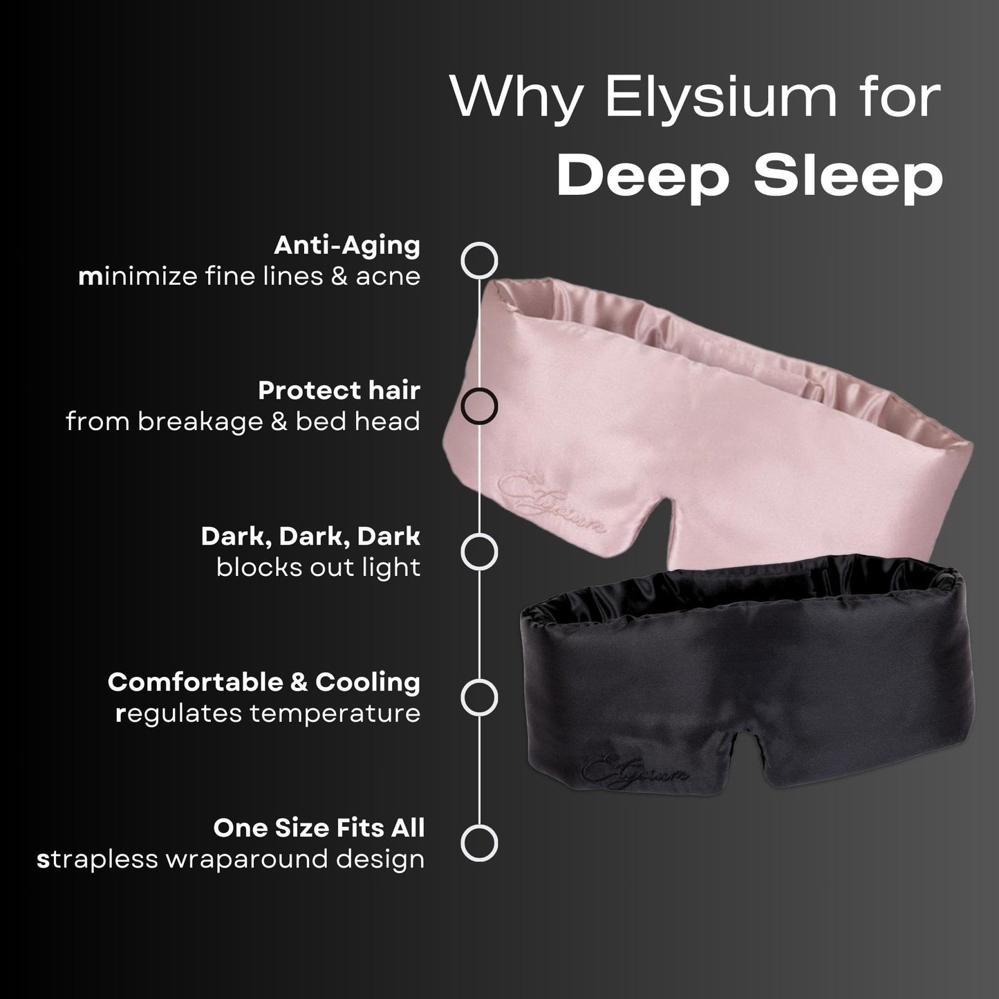 Elysium Luxury Silk Sleep Mask | 100% Mulberry Silk Eye Mask for Sleeping in Total Darkness | Deep Sleep Masks for Women and Men | Travel Eye Masks for Sleep (Pink Pearl)