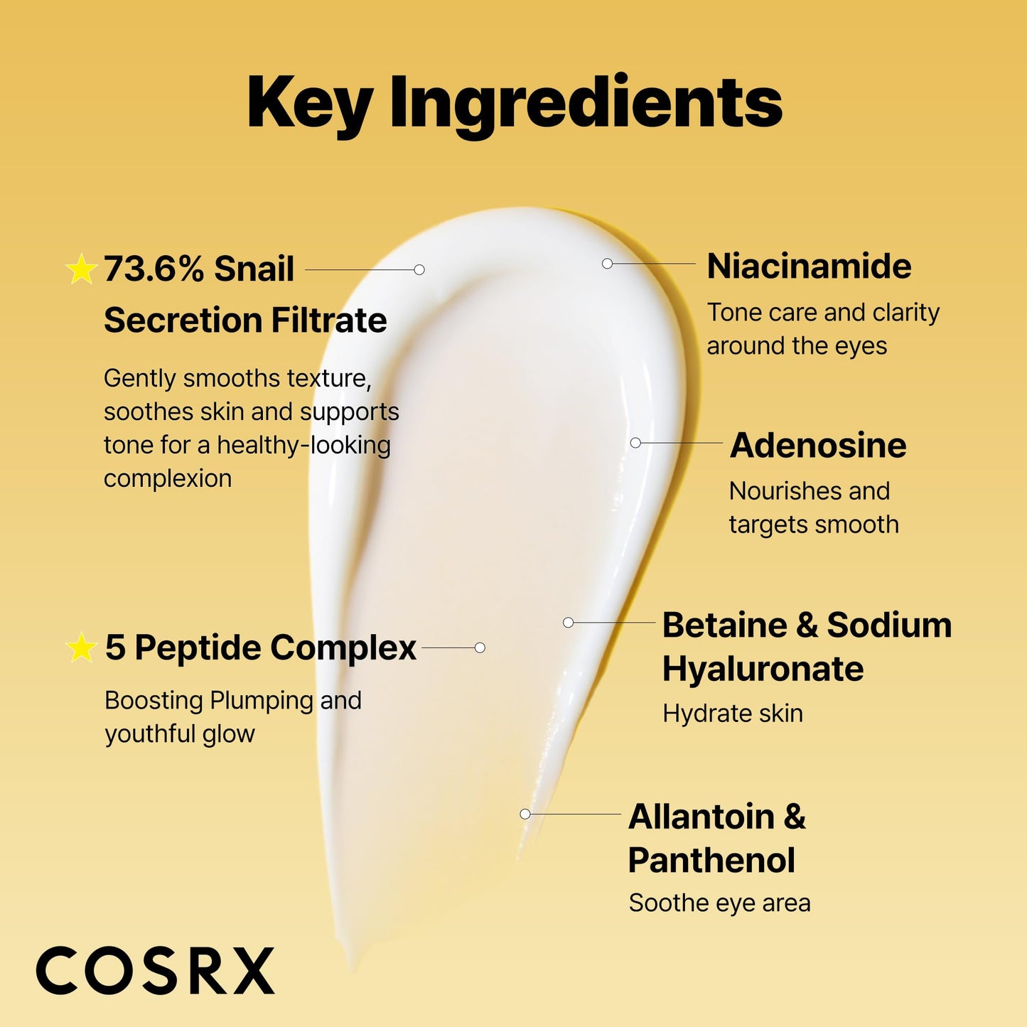 COSRX Snail Mucin Peptide Under Eye Cream, 0.84 fl oz, 73.7% Snail Mucin and Niacinamide, Eye Care, Eye Cream Anti Aging, Dark Circles, Korean Skin Care