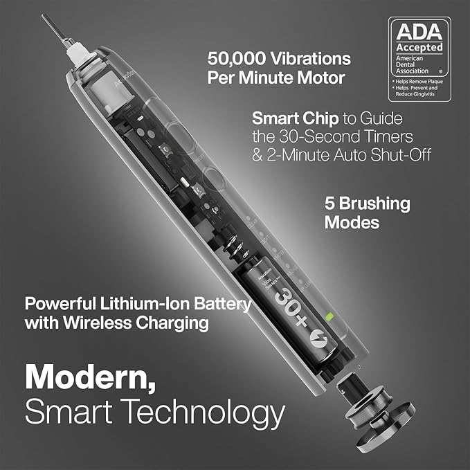 Aquasonic Vibe Series PRO – Ultra-Whitening Electric Toothbrush – 5 Modes & Smart Timers – UV Sanitizing Base – ADA Accepted (Charcoal Metallic)