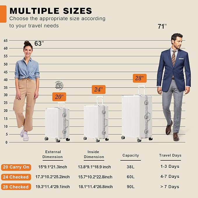 AnyZip Luggage PC+ABS Aluminum Frame Zipperless Checked Luggage Hard Shell Suitcase with TSA Lock Double Spinner Wheels 24 Inch White