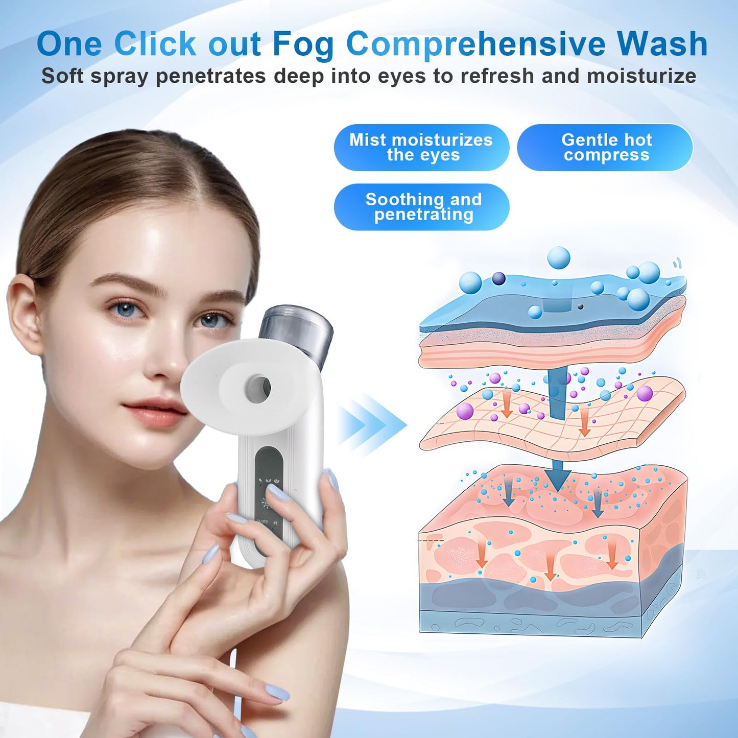Eye Mist Steam Sprayer for Relief Dry Eyes, Facial Steamer, Eye Treatment, Portable Heated Eye Masks, Mini Eye Moisturizing Cleaning Soothing Steamer