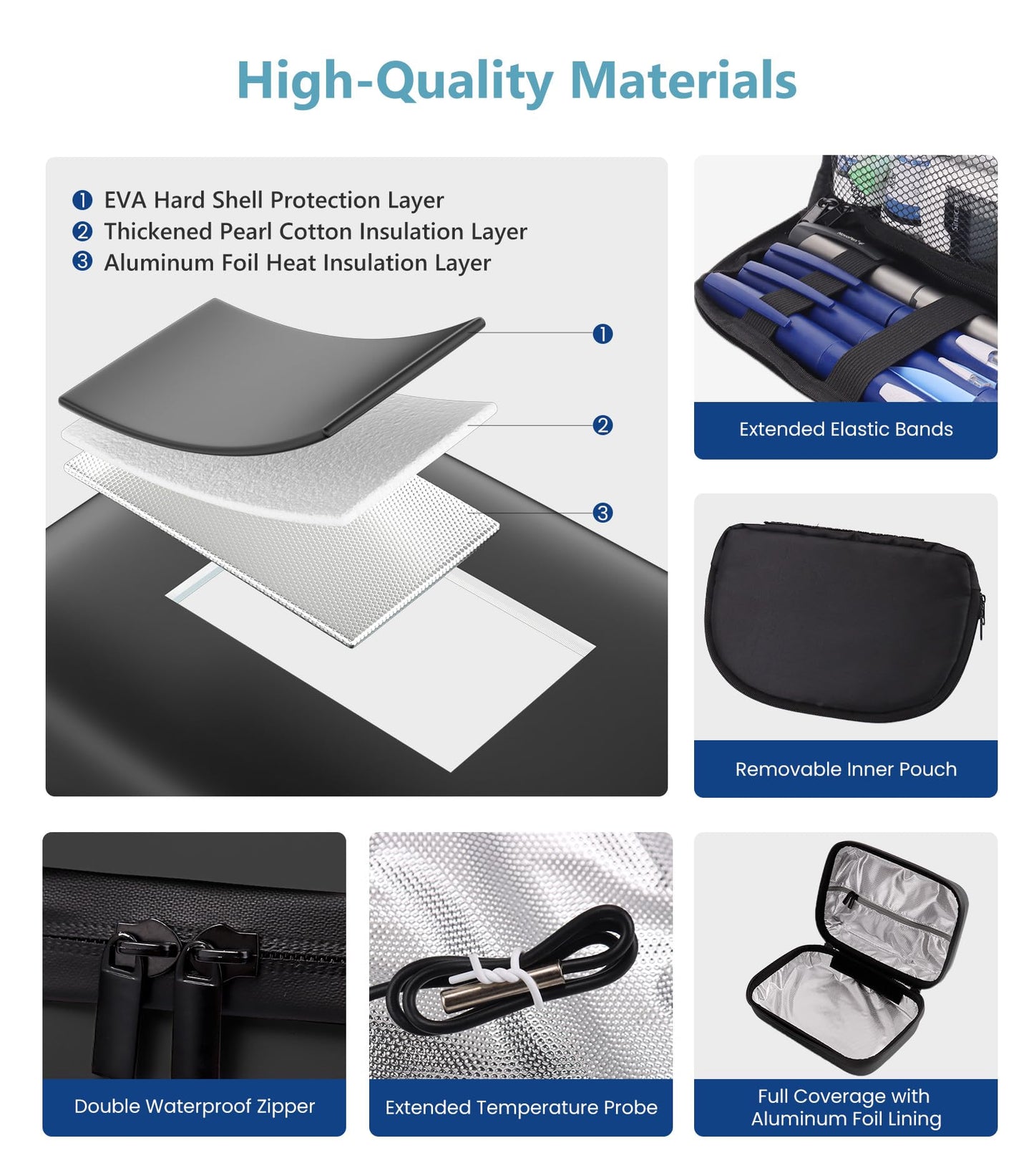 Insulin Cooler Travel Case with Temperature Display, TSA Approved Diabetic Cooling Bag for Insulin Pens and Supplies, Refrigerated Medicine Organizer with 2 Ice Packs