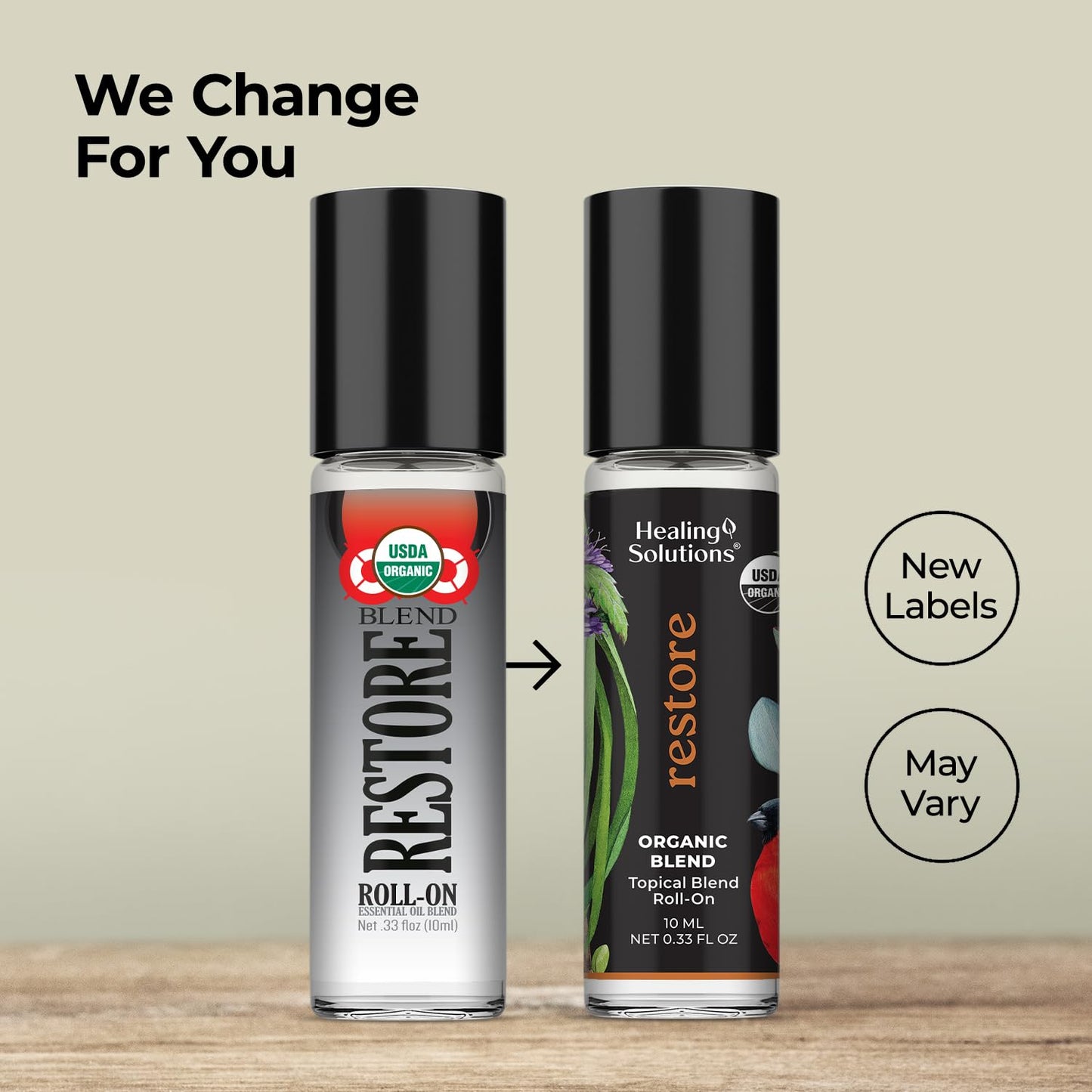 Healing Solutions (2 Pack) Deep Muscle Relief Essential Oil Roller Blend - Roll On Set for Back Legs Neck Body - Muscle Ease Essential Oil Roll On