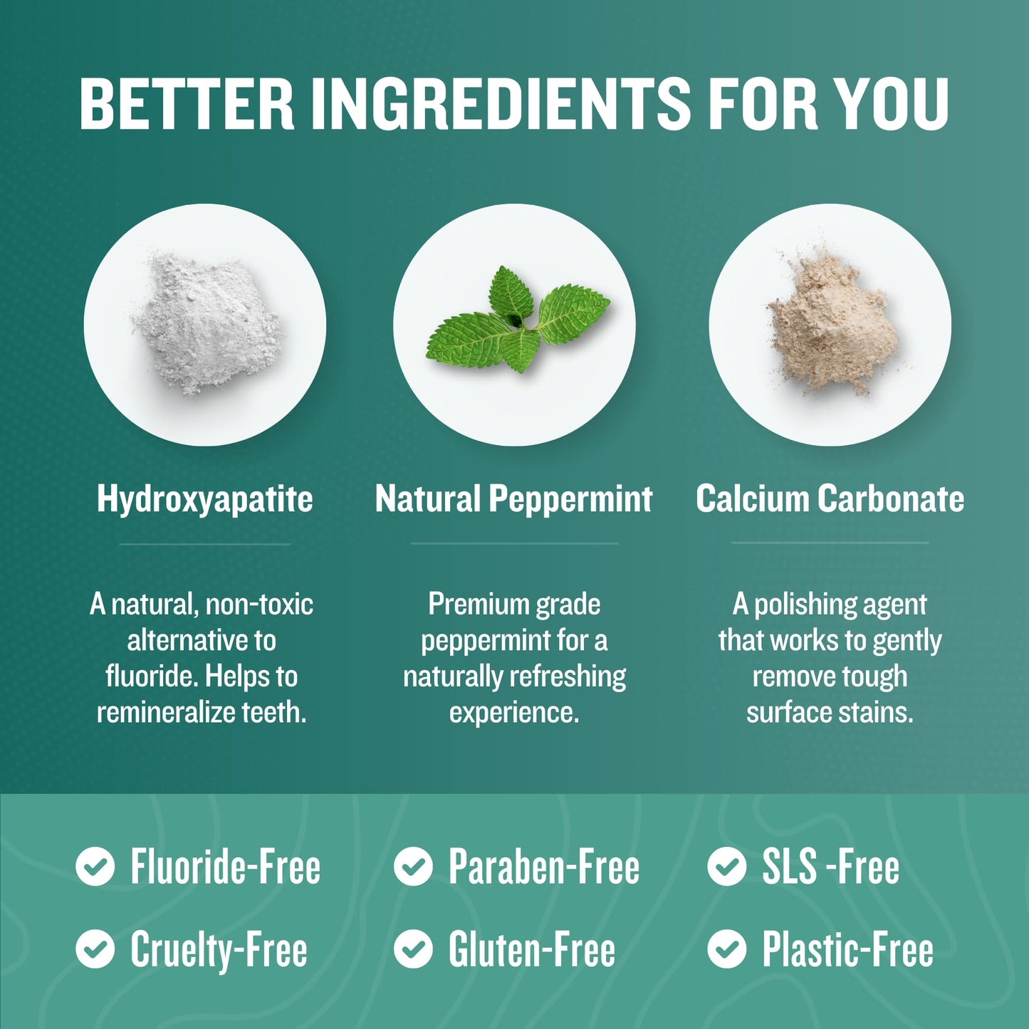 Ruut Toothpaste Tablets, Hydroxyapatite Remineralizing Eco Friendly Tablets, Fluoride Free Travel Tooth Tabs for Sensitive Teeth, Chewable Toothpaste Bites, Peppermint - 1 Month