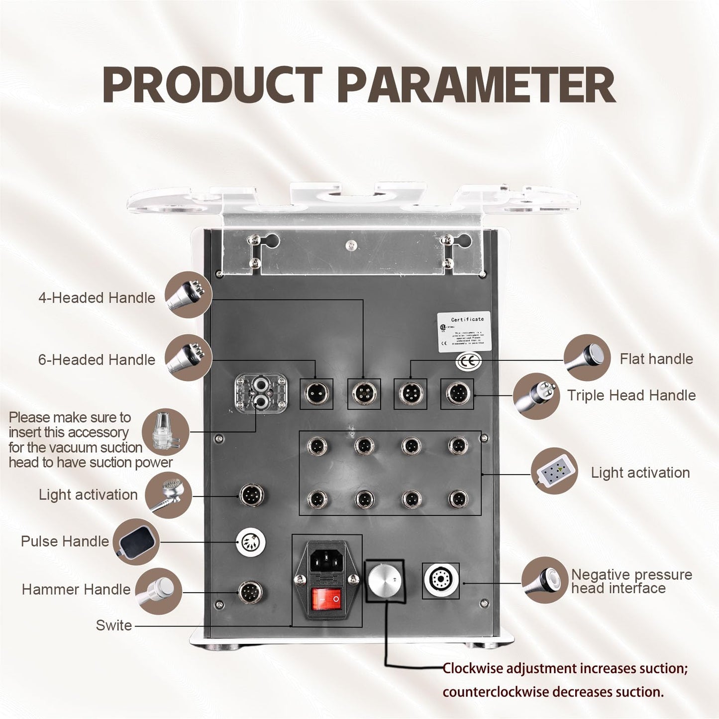 9-in-1 Multifunction Handle Beauty Home Facial & Body Care Device
