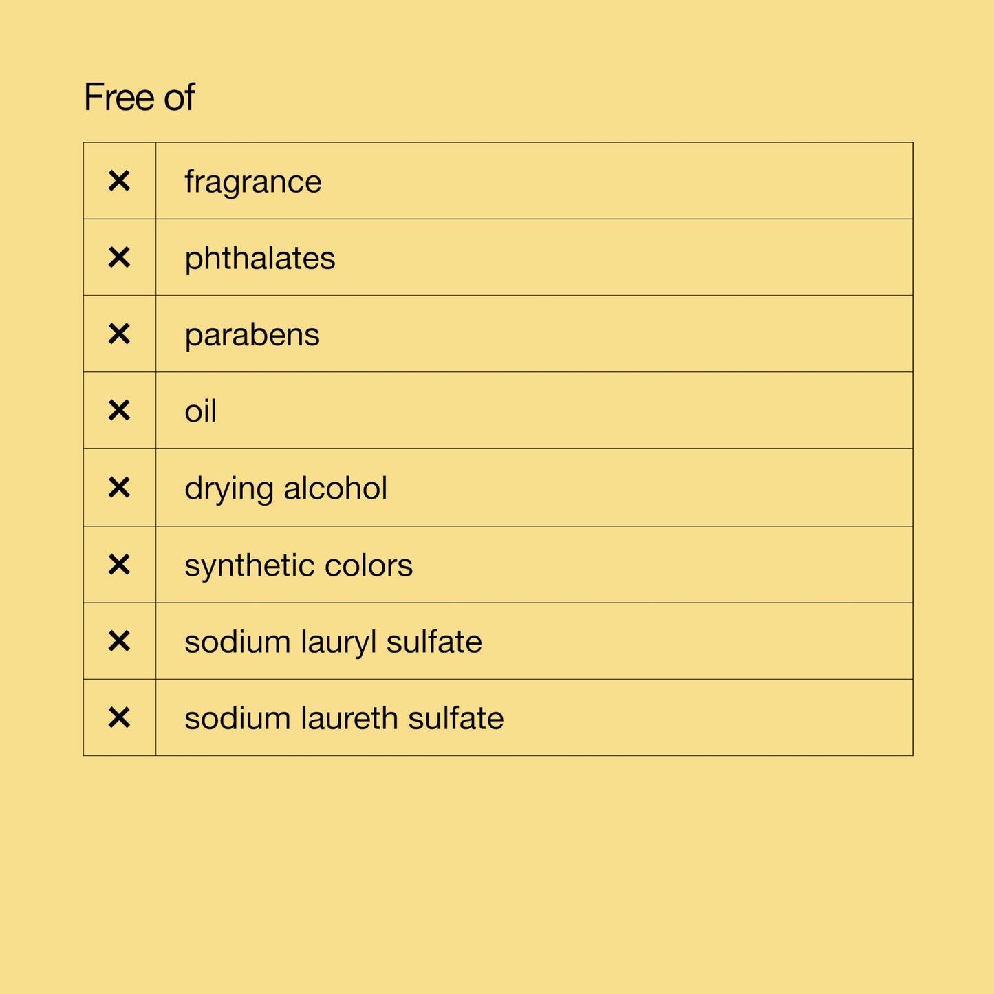 Clinique 3-Step Dramatically Different Hydrating Jelly Face Moisturizer With Hyaluronic Acid For All Skin Types, 1.7 Fl Oz