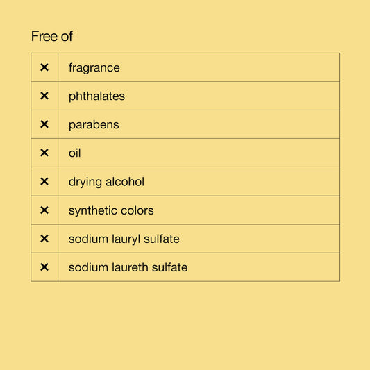 Clinique 3-Step Dramatically Different Hydrating Jelly Face Moisturizer With Hyaluronic Acid For All Skin Types, 1.7 Fl Oz