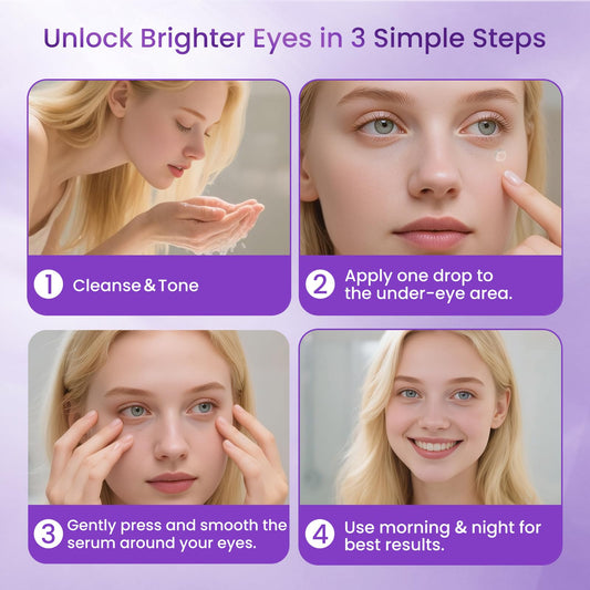 Retinol Eye Cream – Retinol and Peptides for Fine Lines, Puffiness, and Under-Eye Shadows, Anti Aging Eye Cream, Eye Care Daily Wrinkle Cream