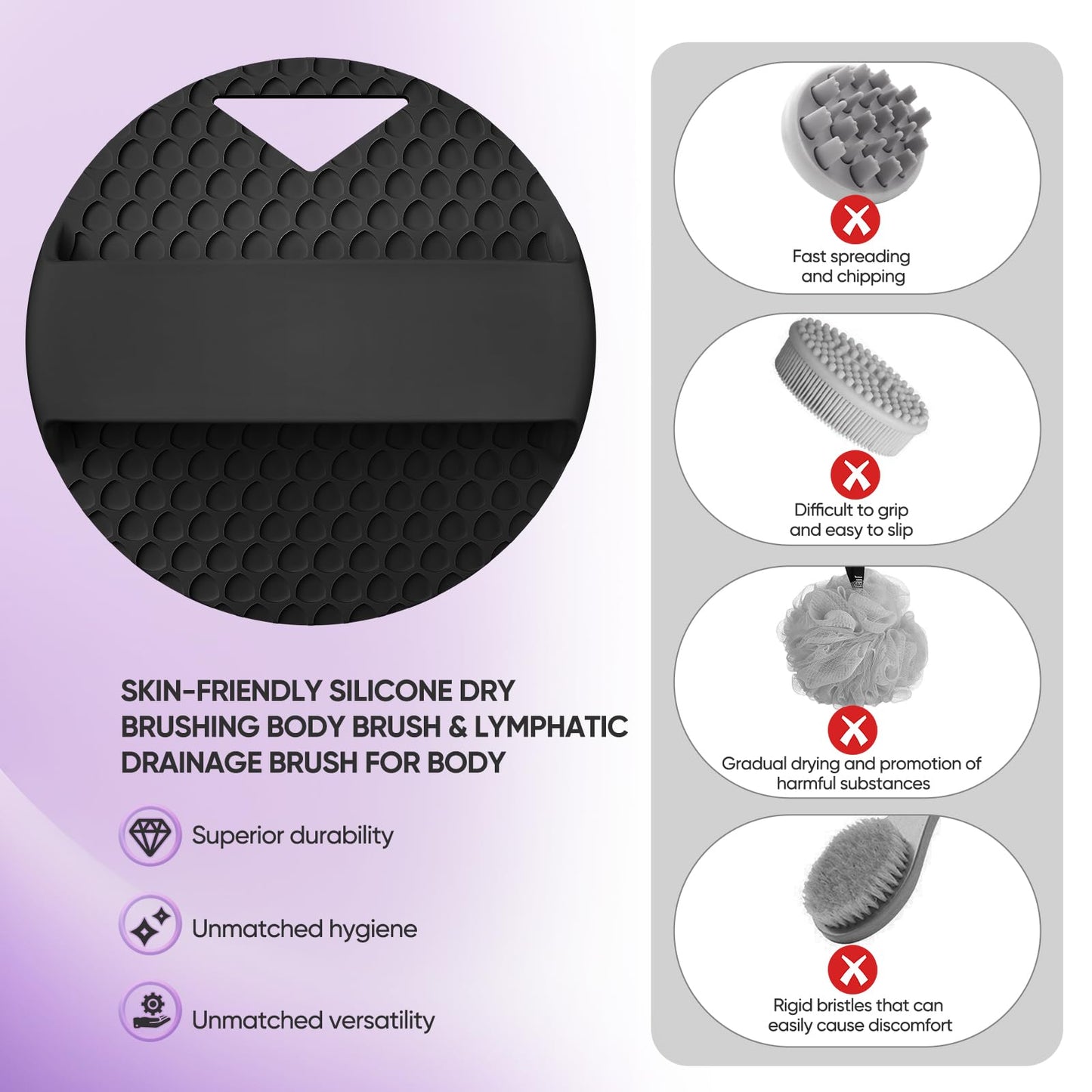 Canroom Lymphatic Brush Silicone Body Scrubber for Shower - Exfoliating Silicone Loofah with Zinc Infused and Stiff Massage Nodes，for Improving Skin Health and Reduces Acne-Black