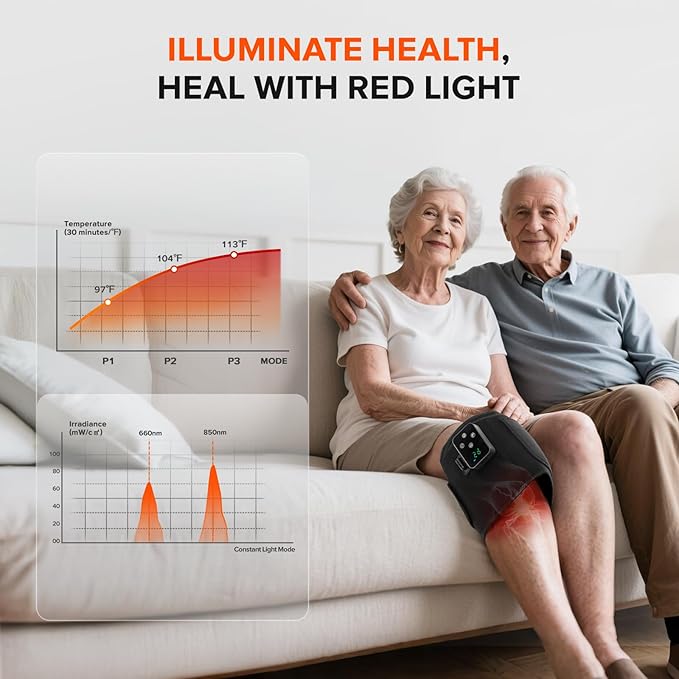 2-in-1 Cordless Red Light Therapy Belt, Wired & Wireless Controller 3000mAh Rechargeable Battery Magnetic LED Screen, 49" * 7" Wearable 660nm & 850nm Red Light Therapy Wrap Belt for Body Pain Relief